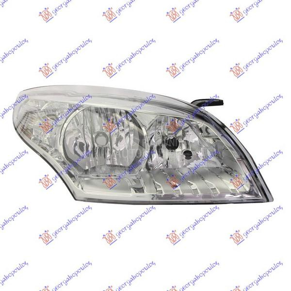 FAR -2012 (SA MOTOROM) (DEPO)