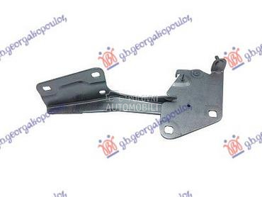 MAKAZE HAUBE za Renault Fluence od 2010. do 2013. god.