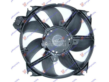 VENTILATOR KOMPLET za Renault Fluence od 2013. do 2025. god.