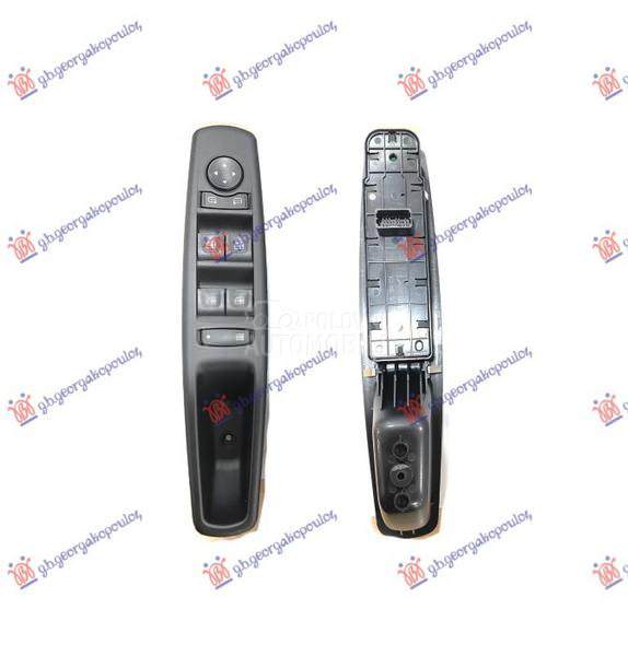 PREKIDAC U PREDNJIM VRATIM (4