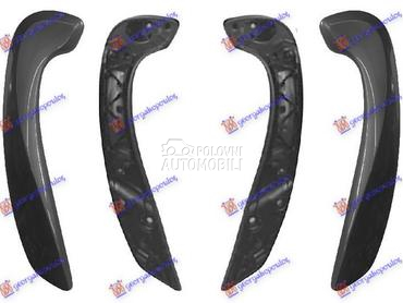 RUKOHVAT PREDNJI UNUTRASNJI ZA za Renault Fluence od 2013. do 2025. god.