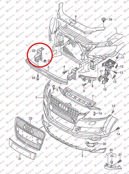 NOSAC SINE PREDNJEG BRANIKA