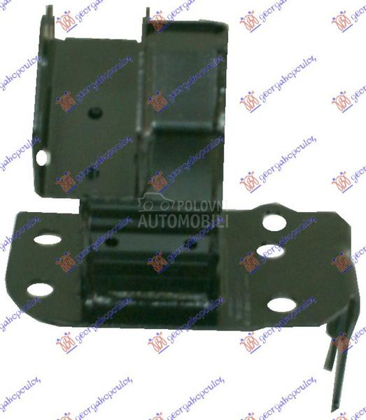 NOSAC SINE PREDNJEG BRANIKA