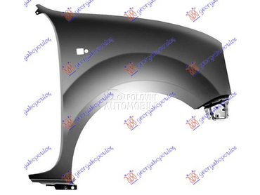 BLATOBRAN za Renault Kangoo od 1998. do 2003. god.