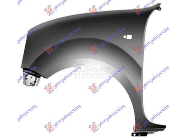 BLATOBRAN za Renault Kangoo od 1998. do 2003. god.