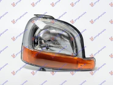 FAR ELEKTRICNI (DEPO) za Renault Kangoo od 1998. do 2003. god.