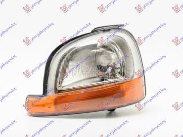 FAR ELEKTRICNI (DEPO) za Renault Kangoo od 1998. do 2003. god.