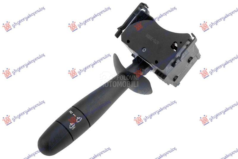 PREKIDAC/RUCICA NA VOLANU (BRI