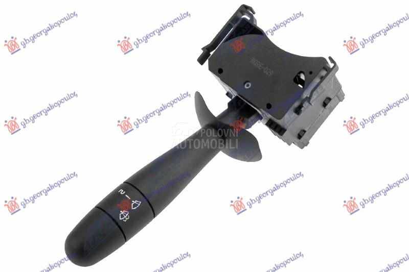 PREKIDAC/RUCICA NA VOLANU (BRI