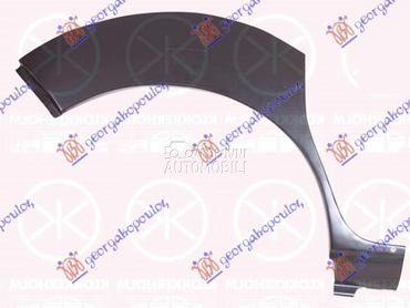 RUB 4 VRATA za Renault Kangoo od 1998. do 2003. god.