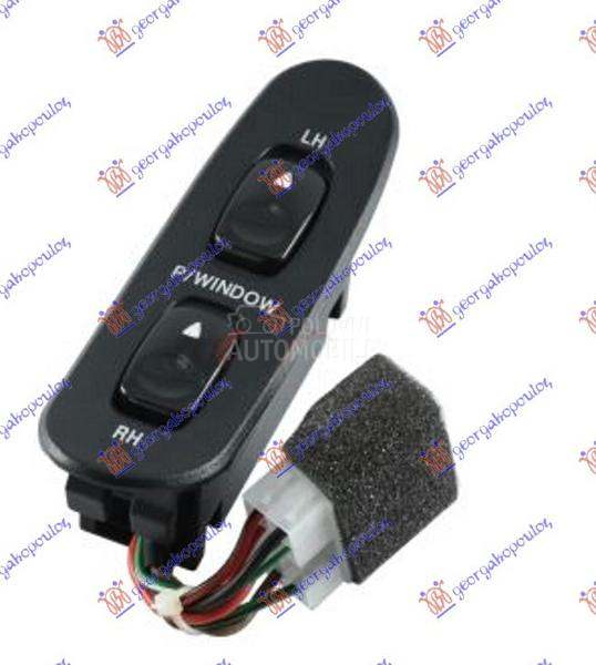 PREKIDAC U PREDNJIM VRATIMA (2