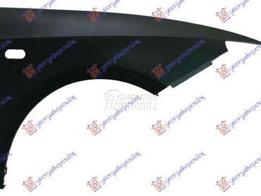 BLATOBRAN za Seat Ibiza od 2015. do 2017. god.