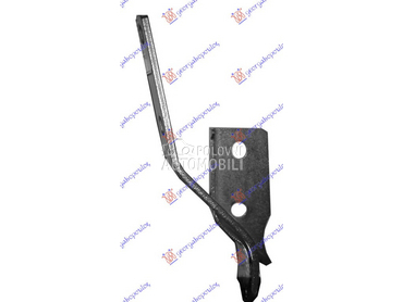 MAKAZE HAUBE za Volkswagen Polo od 1994. do 1999. god.