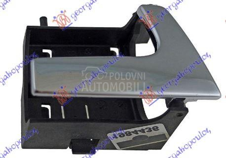 KVAKA ZADNJIH VRATA UNUTRASNJA