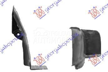 ZADNJE POTKRILO PLASTICNO