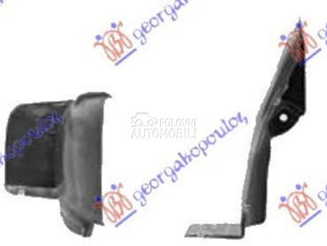 ZADNJE POTKRILO PLASTICNO za Renault Kangoo od 1998. do 2003. god.