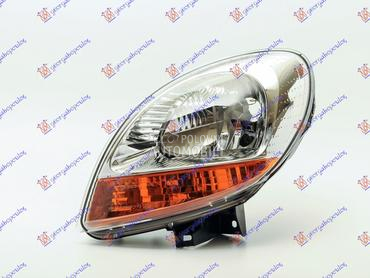 FAR ZUTI MIGAVAC (DEPO) za Renault Kangoo od 2003. do 2008. god.