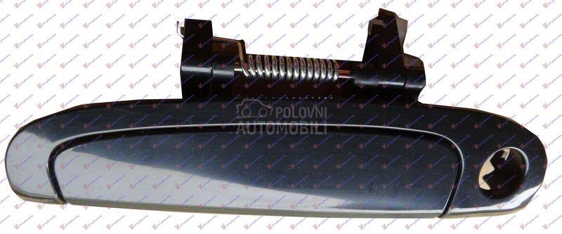 KVAKA PREDNJIH VRATA SPOLJASNJ