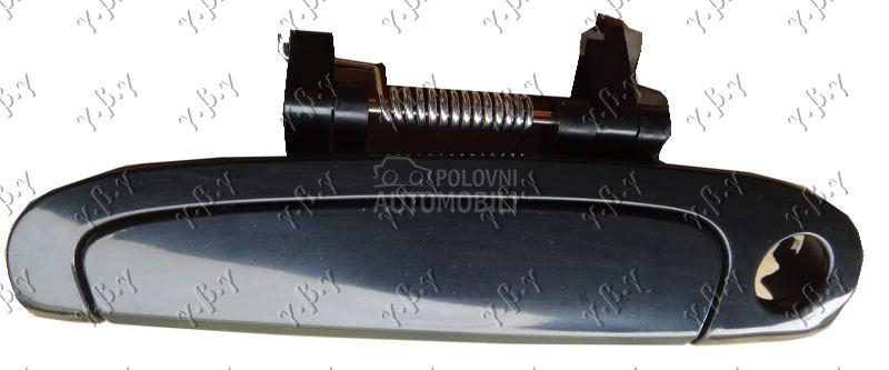 KVAKA PREDNJIH VRATA SPOLJASNJ