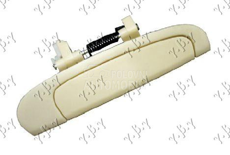 KVAKA ZADNJIH VRATA SPOLJASNJA