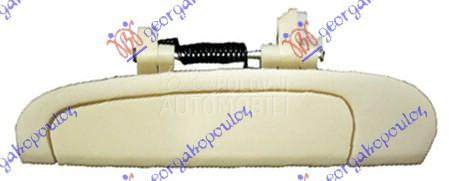 KVAKA ZADNJIH VRATA SPOLJASNJA