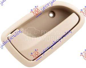 KVAKA PREDNJIH/ZADNJIH VRATA U