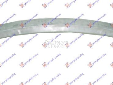 SINA PREDNJEG BRANIKA za Mercedes Benz B Klasa od 2006. do 2008. god.