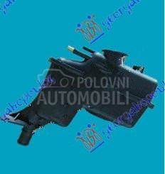 POSUDA ZA ANTIFRIZ 1998-