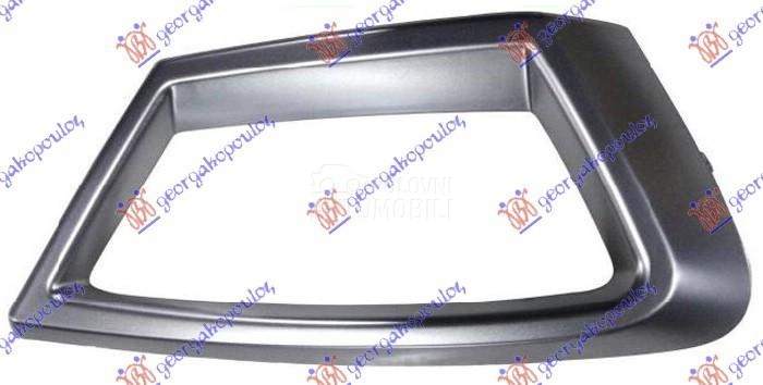 LAJSNA RESETKE PREDNJEG BRANIK