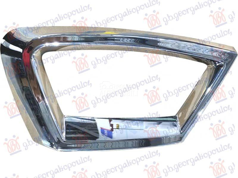 LAJSNA RESETKE PREDNJEG BRANIK