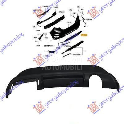 SPOJLER ZADNJEG BRANIKA DONJI