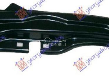 OKVIR FARA METALNI za Citroen Jumpy od 2007. do 2016. god.