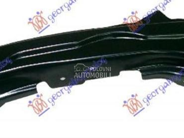 OKVIR FARA METALNI za Citroen Jumpy od 2007. do 2016. god.