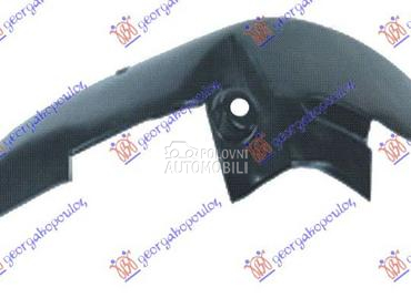 POTKRILO za Renault Express od 1995. do 1998. god.