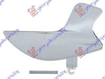 KVAKA PREDNJIH VRATA UNUTRASNJ za Ford Ka od 2008. do 2016. god.