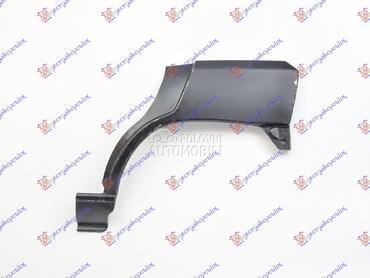 RUB 4 VRATA za Renault Clio od 1990. do 1994. god.