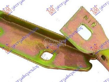 MAKAZE HAUBE za Renault Twingo od 1992. do 1998. god.