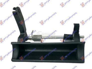 KVAKA GEPEK VRATA UNUTRASNJA za Jeep Grand Cherokee od 2005. do 2008. god.