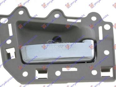 KVAKA PREDNJIH VRATA UNUTRASNJ za Jeep Grand Cherokee od 2005. do 2008. god.