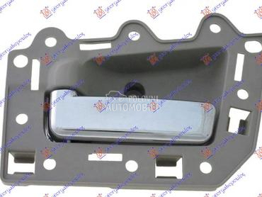 KVAKA PREDNJIH VRATA UNUTRASNJ za Jeep Grand Cherokee od 2008. do 2011. god.