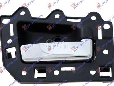 KVAKA ZADNJIH VRATA UNUTRASNJA za Jeep Grand Cherokee od 2008. do 2011. god.