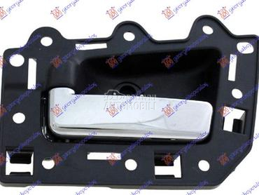 KVAKA ZADNJIH VRATA UNUTRASNJA za Jeep Grand Cherokee od 2005. do 2008. god.