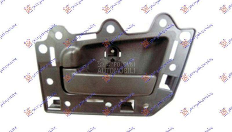 KVAKA ZADNJIH VRATA UNUTRASNJA