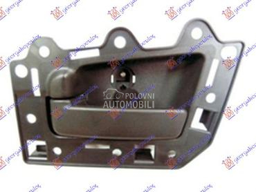 KVAKA ZADNJIH VRATA UNUTRASNJA za Jeep Grand Cherokee od 2008. do 2011. god.