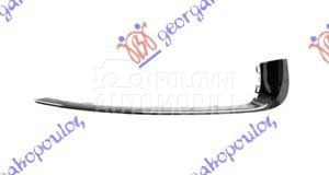 OKVIR RESETKE PREDNJEG BRANIKA