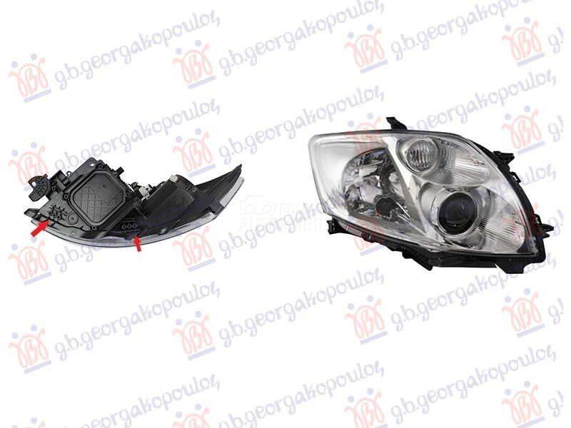 FAR ELEKTRICNI HROM (IKI TIP)