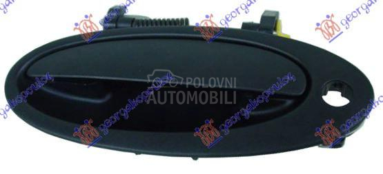 KVAKA PREDNJIH VRATA SPOLJASNJ