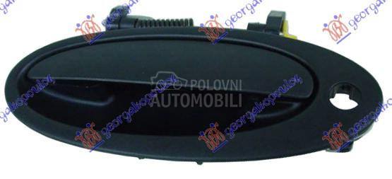 KVAKA PREDNJIH VRATA SPOLJASNJ