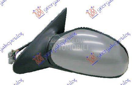 RETROVIZOR ELEKTRICNI SA GREJA