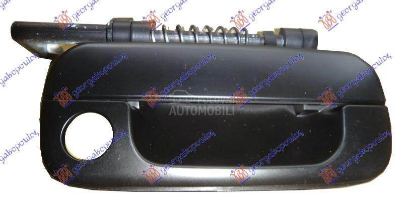 KVAKA PREDNJIH VRATA SPOLJASNJ